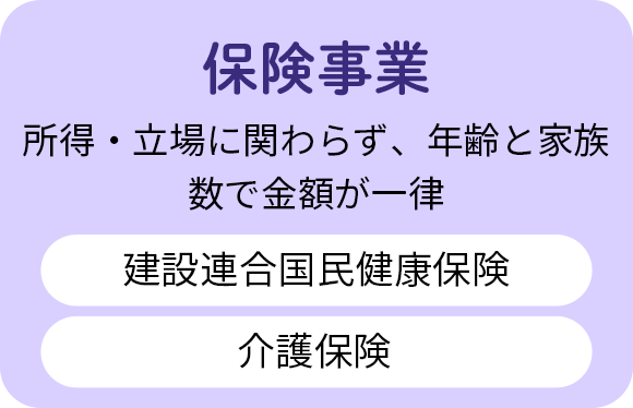 保険事業